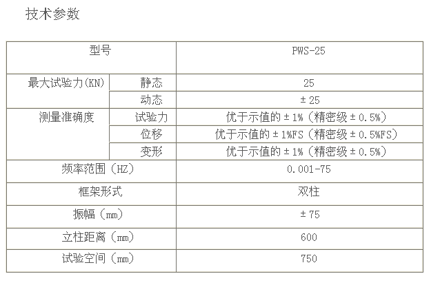 PWS-25電液伺服動靜萬能試驗機(jī)